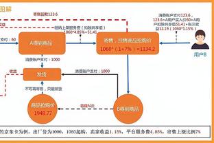 ray雷竞技赚彩金截图2